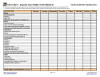 Thumbnail Timewasters Life and Career Coaching Tool